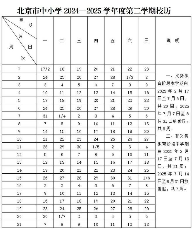 超长暑假！多区中小学期末考试时间出炉！PG电子麻将胡了模拟器最新！今年将迎